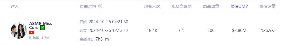 外走红夺走榜单周冠！美国人抢着买它！EVO视讯小小垃圾桶在TikTok意