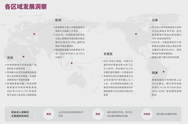 头部大卖的前提是合作高ROI红人EVO视讯从工学椅到筋膜枪成为(图15)